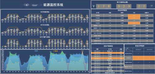 守护地球 一汽-大众科技节能在行动