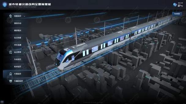 "一张图"铁路车辆段的运营数字孪生监控大屏
