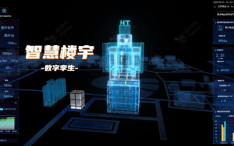 数字孪生智慧楼宇可视化监控系统